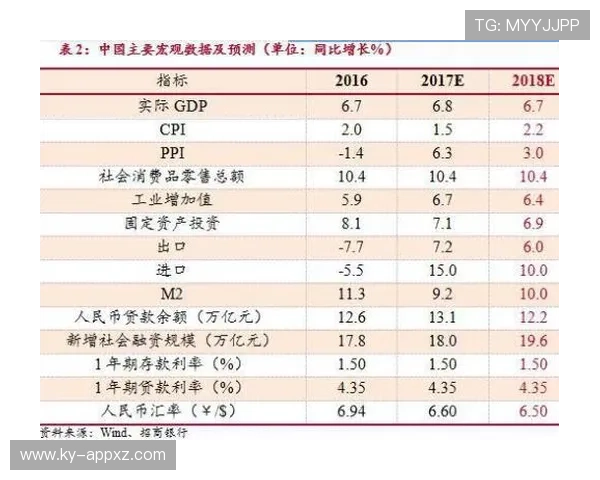 全面解析“利升宝”投资优势与风险分析 全面解析“利升宝”投资优势与风险分析